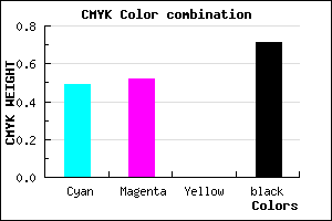 #26244B color CMYK mixer