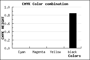#262626 color CMYK mixer