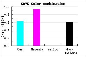 #260666 color CMYK mixer