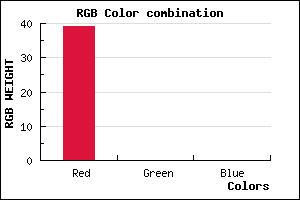rgb background color #270000 mixer