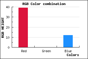rgb background color #27000C mixer