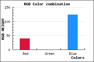 rgb background color #27007C mixer
