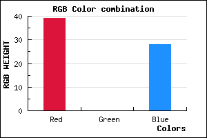 rgb background color #27001C mixer