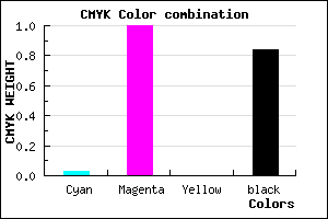 #270028 color CMYK mixer