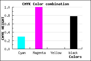 #270037 color CMYK mixer