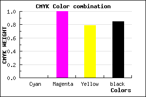 #270008 color CMYK mixer