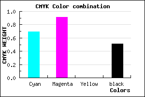 #270B7D color CMYK mixer