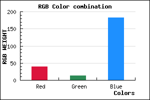 rgb background color #270DB7 mixer