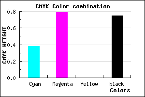 #270D3F color CMYK mixer
