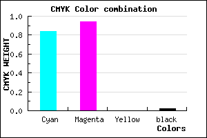 #270FFA color CMYK mixer