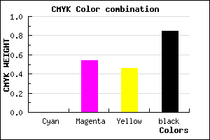 #271215 color CMYK mixer