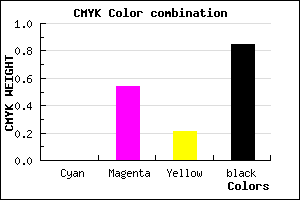 #27121F color CMYK mixer