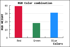 rgb background color #27121F mixer