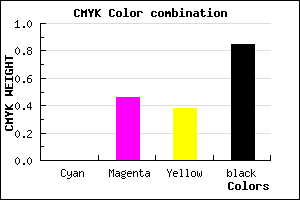 #271518 color CMYK mixer