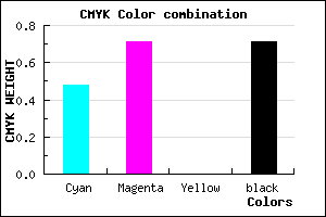 #27164B color CMYK mixer