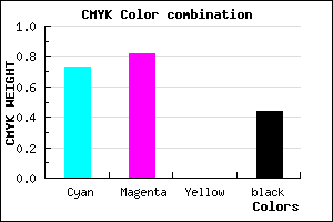 #271A8E color CMYK mixer