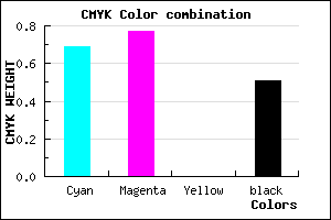 #271D7C color CMYK mixer