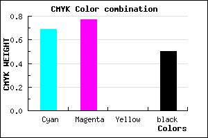 #271D7F color CMYK mixer