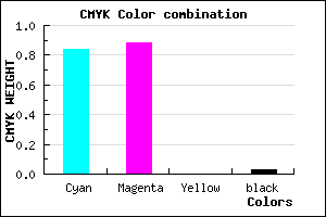#271DF8 color CMYK mixer