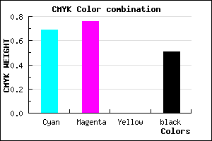 #271E7C color CMYK mixer