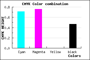 #272088 color CMYK mixer