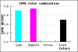 #272181 color CMYK mixer
