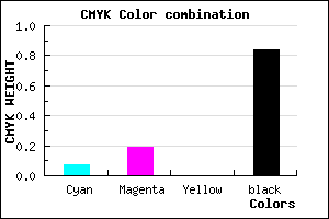 #27222A color CMYK mixer