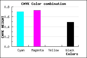 #272483 color CMYK mixer