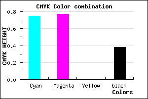 #27249E color CMYK mixer