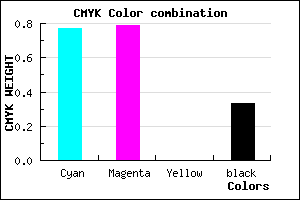 #2724AA color CMYK mixer