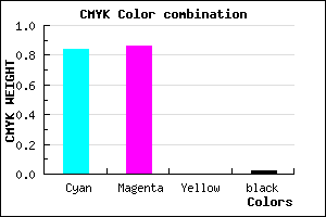#2724F9 color CMYK mixer