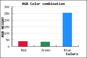 rgb background color #2724FF mixer