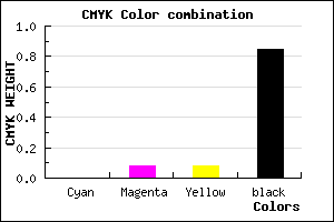 #272424 color CMYK mixer