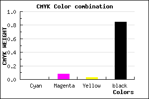 #272426 color CMYK mixer