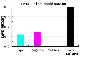 #272433 color CMYK mixer