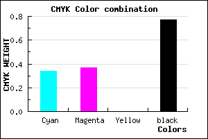#27253B color CMYK mixer