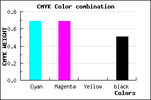 #27267C color CMYK mixer