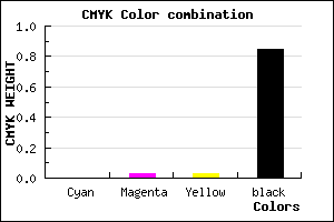#272626 color CMYK mixer