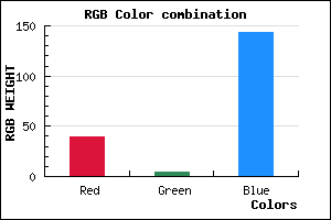 rgb background color #27048F mixer