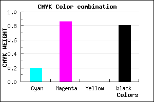 #270731 color CMYK mixer
