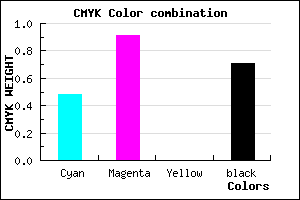 #27074B color CMYK mixer
