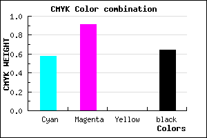 #27085C color CMYK mixer