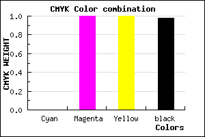 #040000 color CMYK mixer