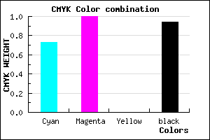 #04000F color CMYK mixer