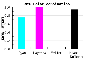 #040010 color CMYK mixer