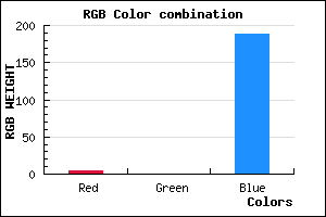 rgb background color #0400BC mixer