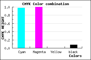 #0400EB color CMYK mixer