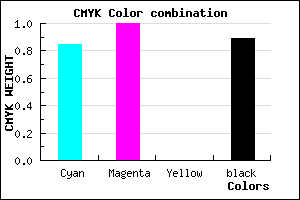 #04001B color CMYK mixer