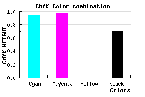 #04024A color CMYK mixer
