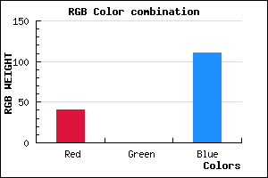 rgb background color #28006F mixer